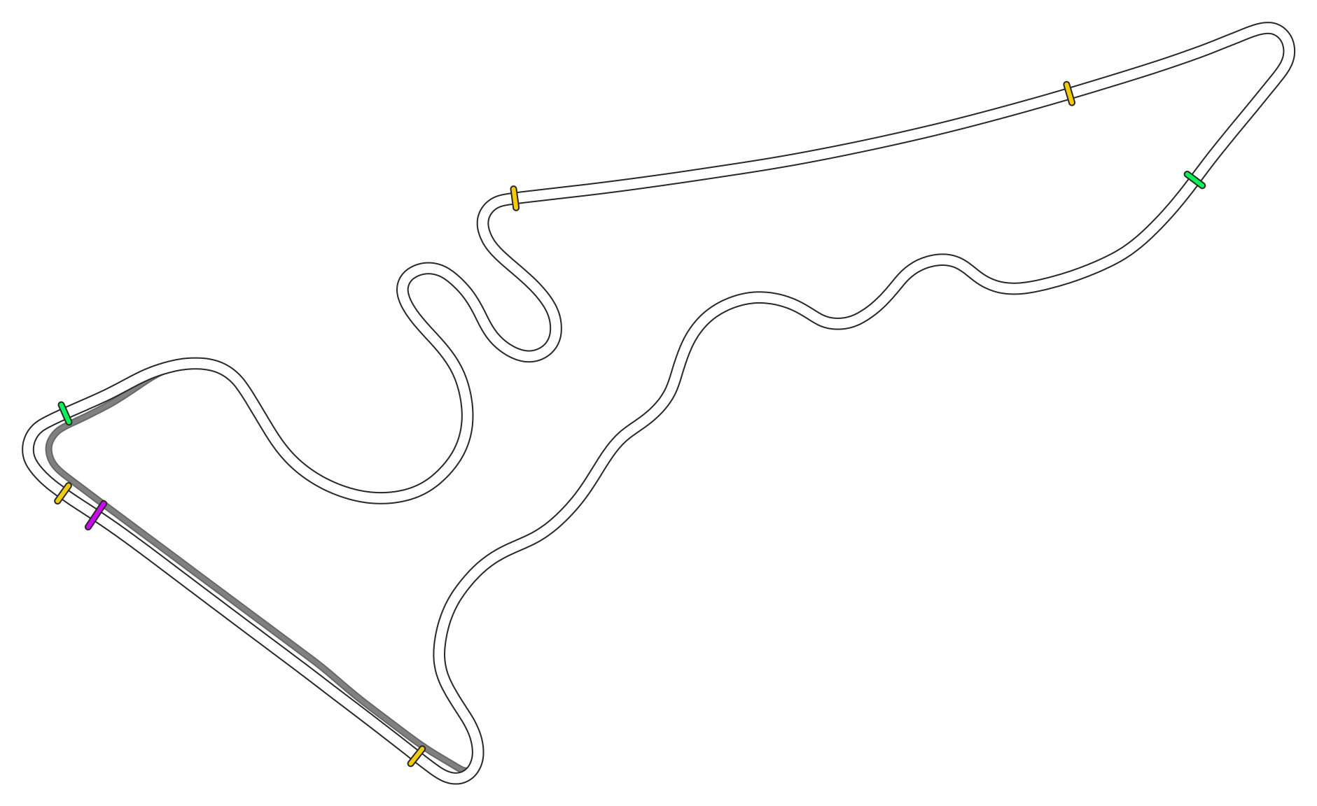 Circuit of The Americas - Grand Prix