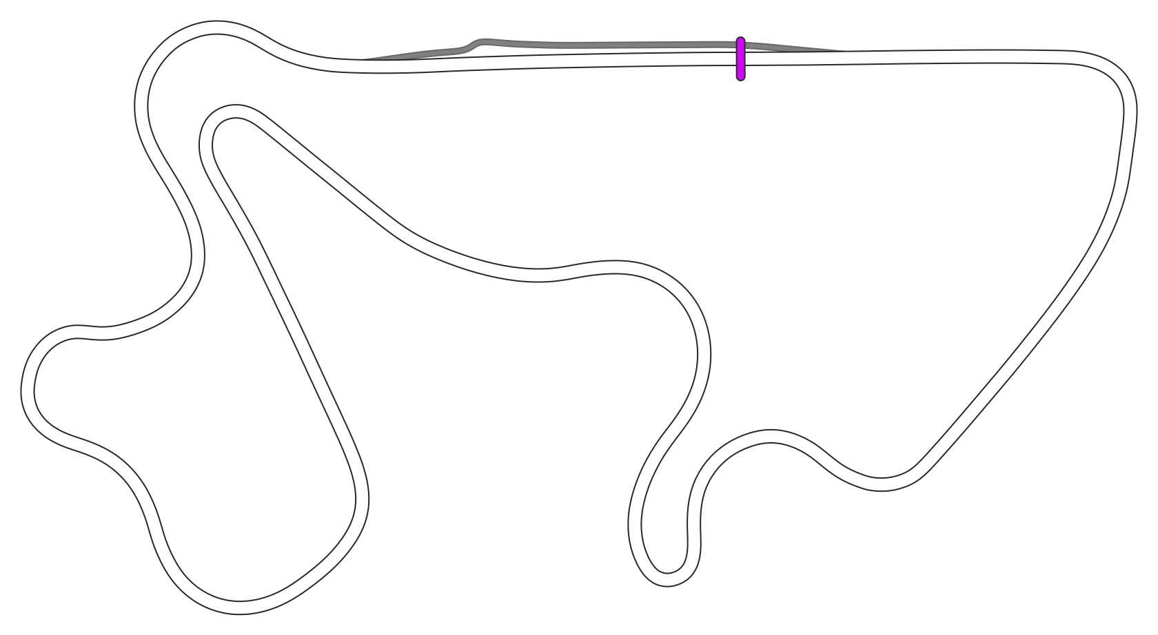 Autopolis Oita