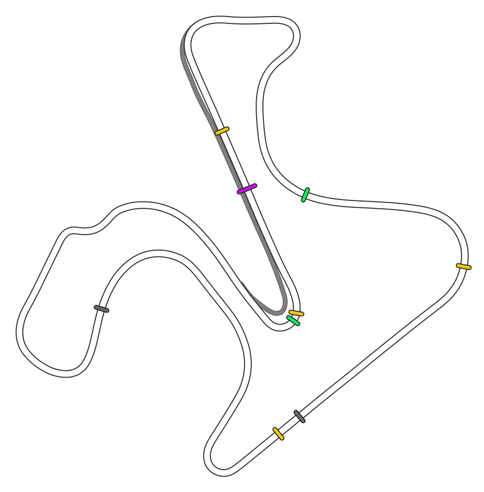 Jerez GP