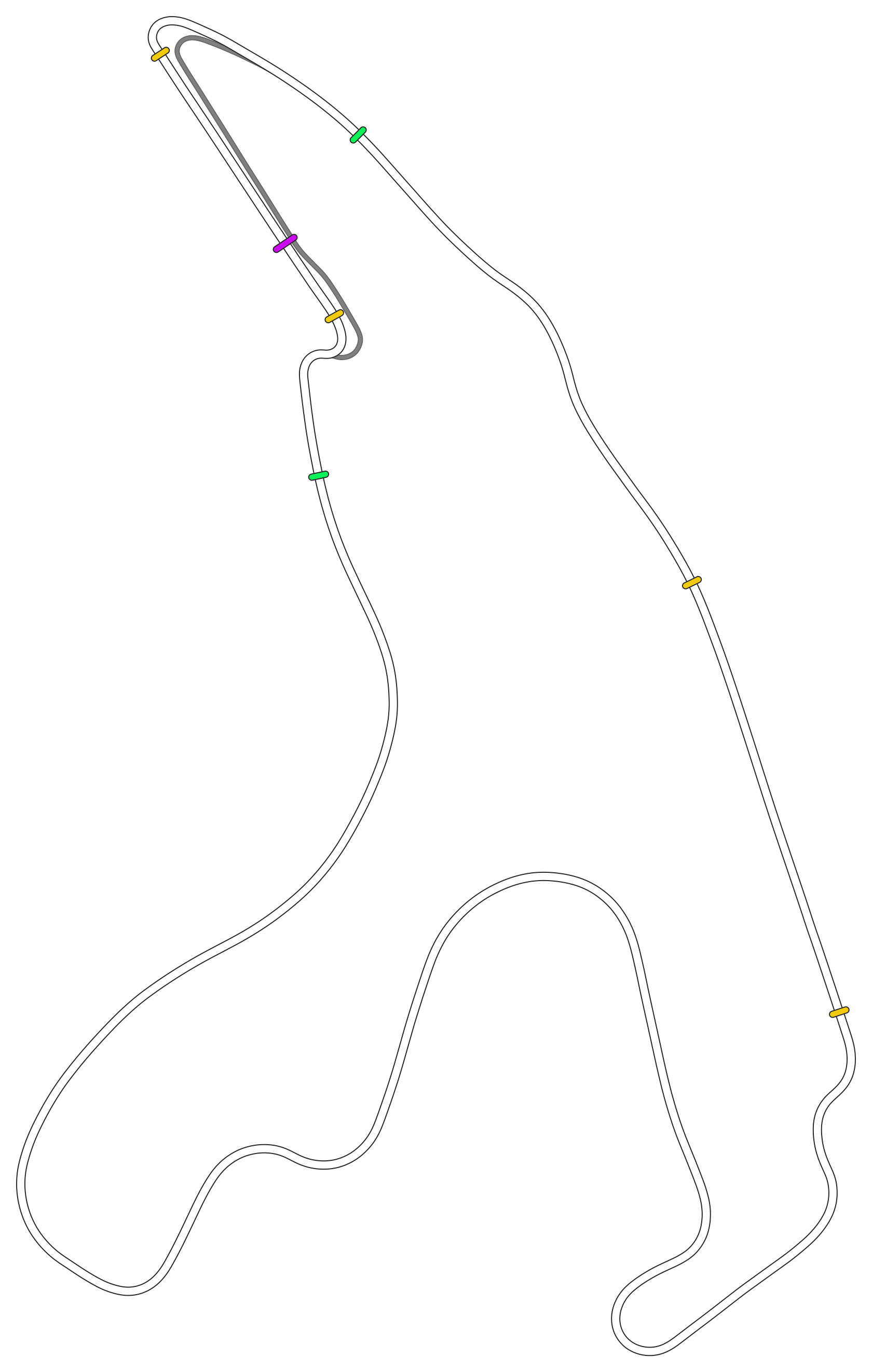 layout_f1_2021