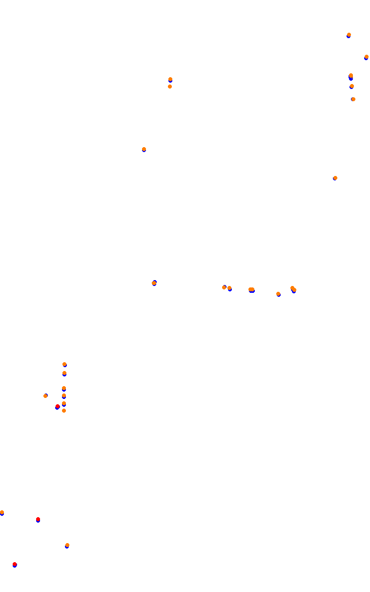 Mid Ohio With Chicane collisions