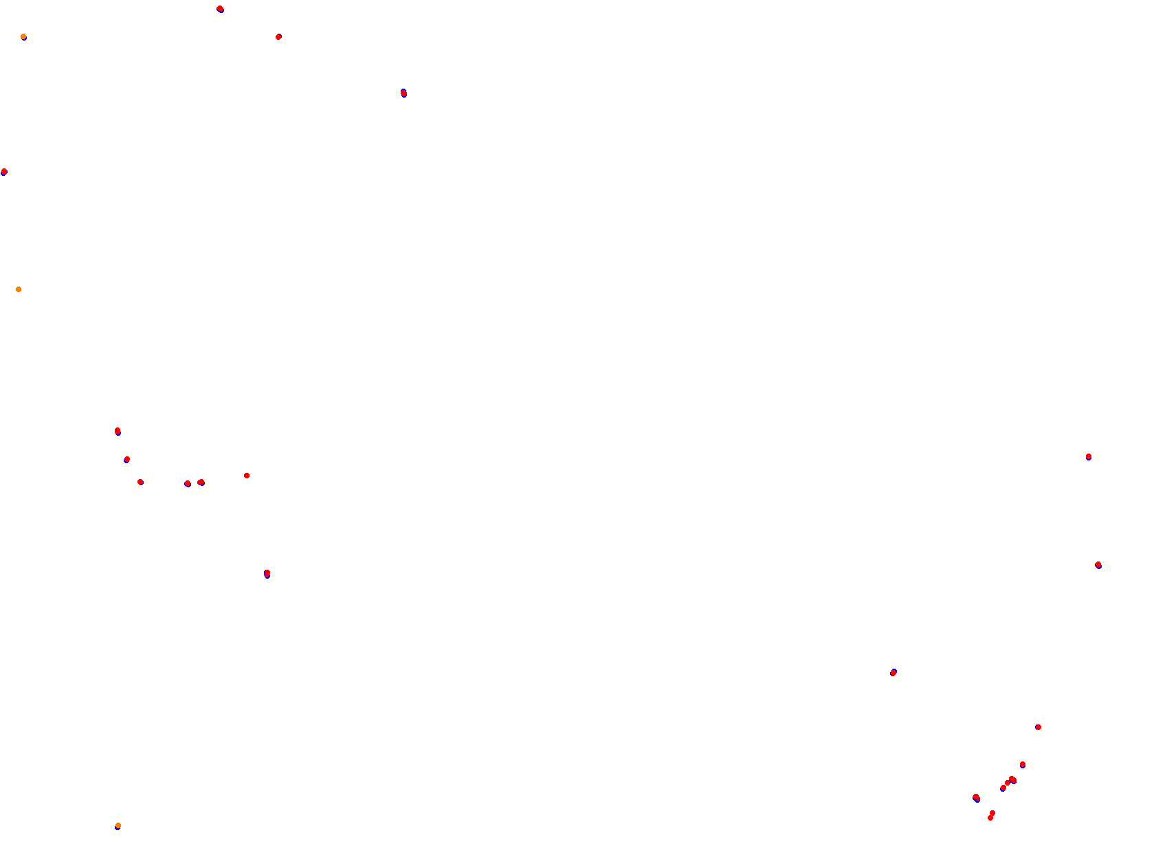 Oscar Cabalén collisions