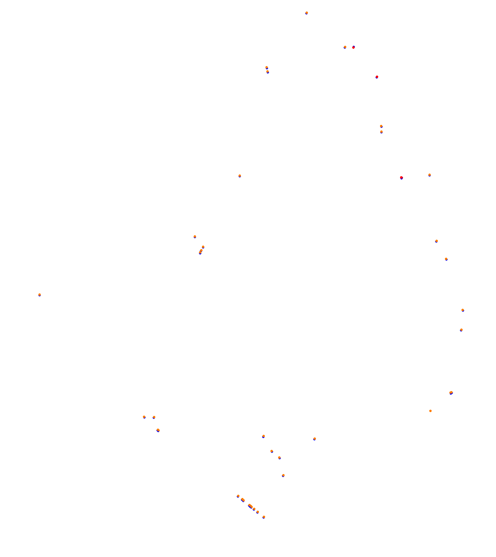 Hungaroring collisions