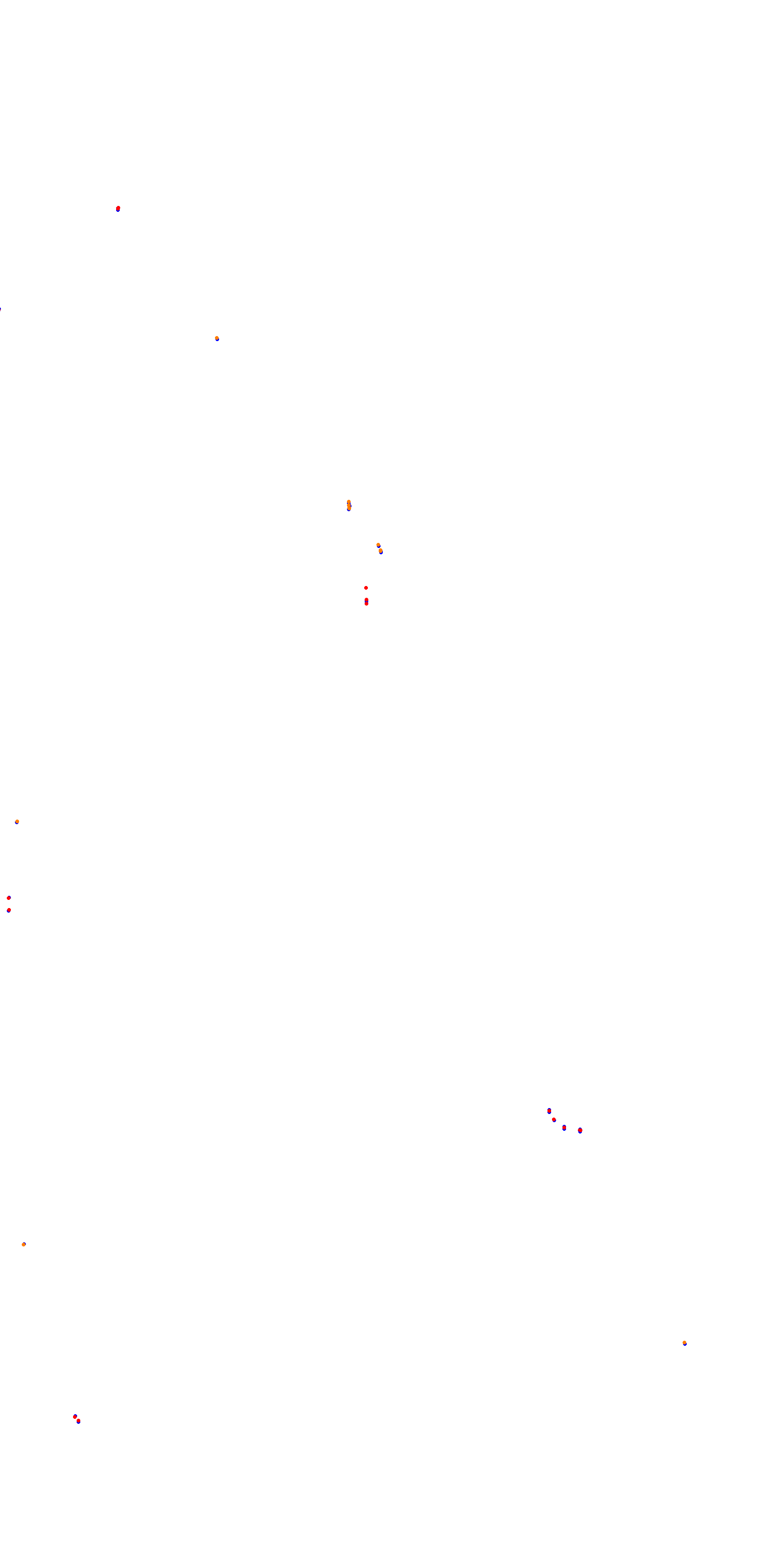 Indianapolis - Road Course collisions