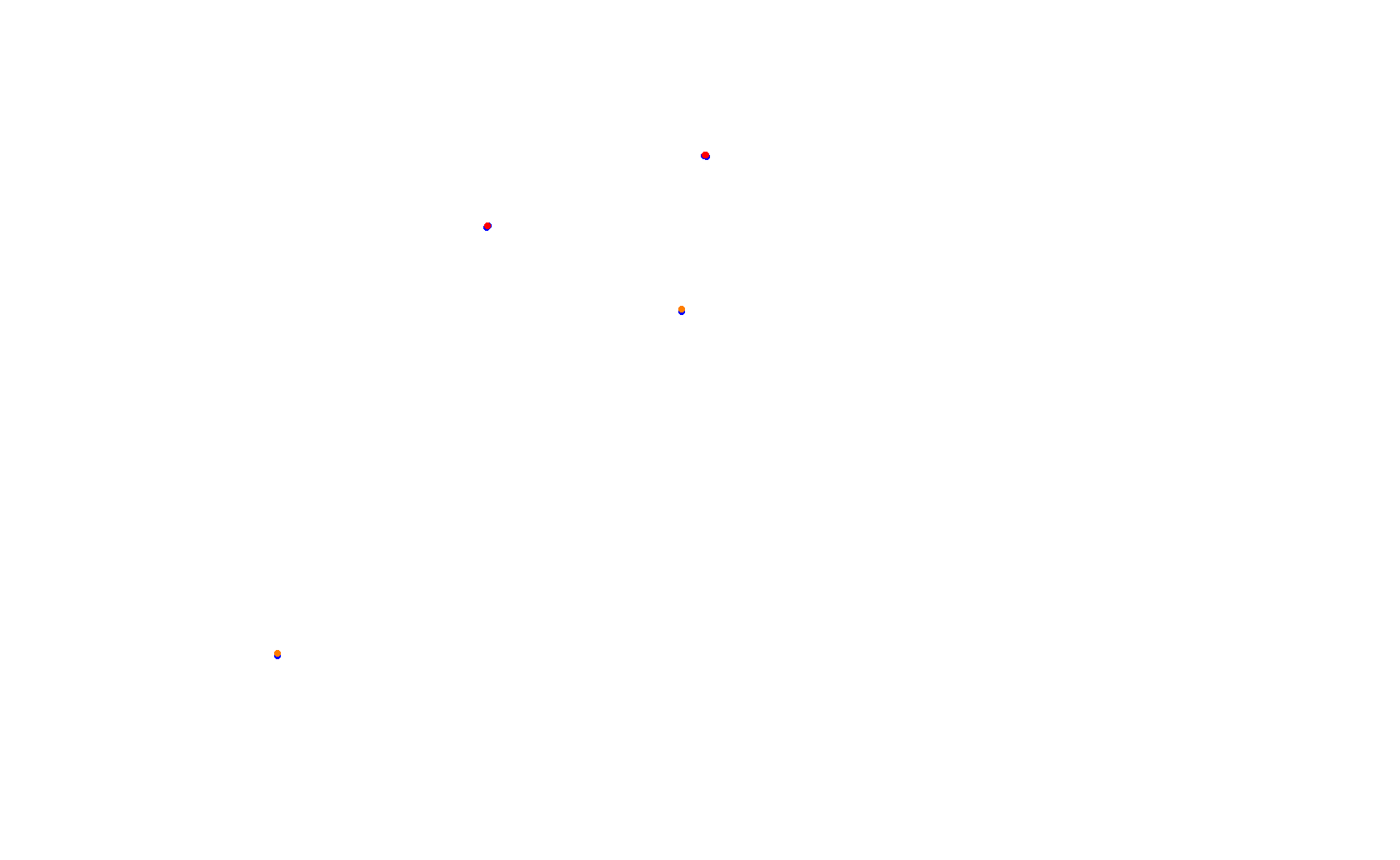 Circuit of The Americas - Grand Prix collisions