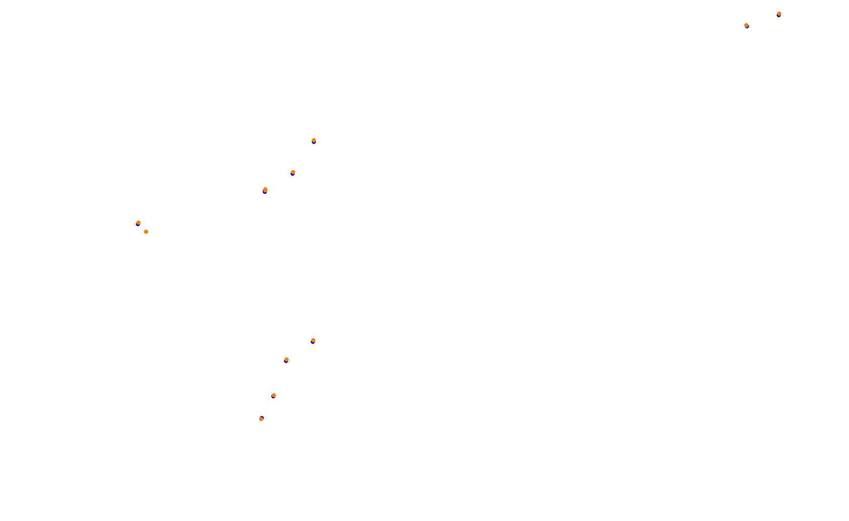 Circuit of The Americas - Grand Prix collisions