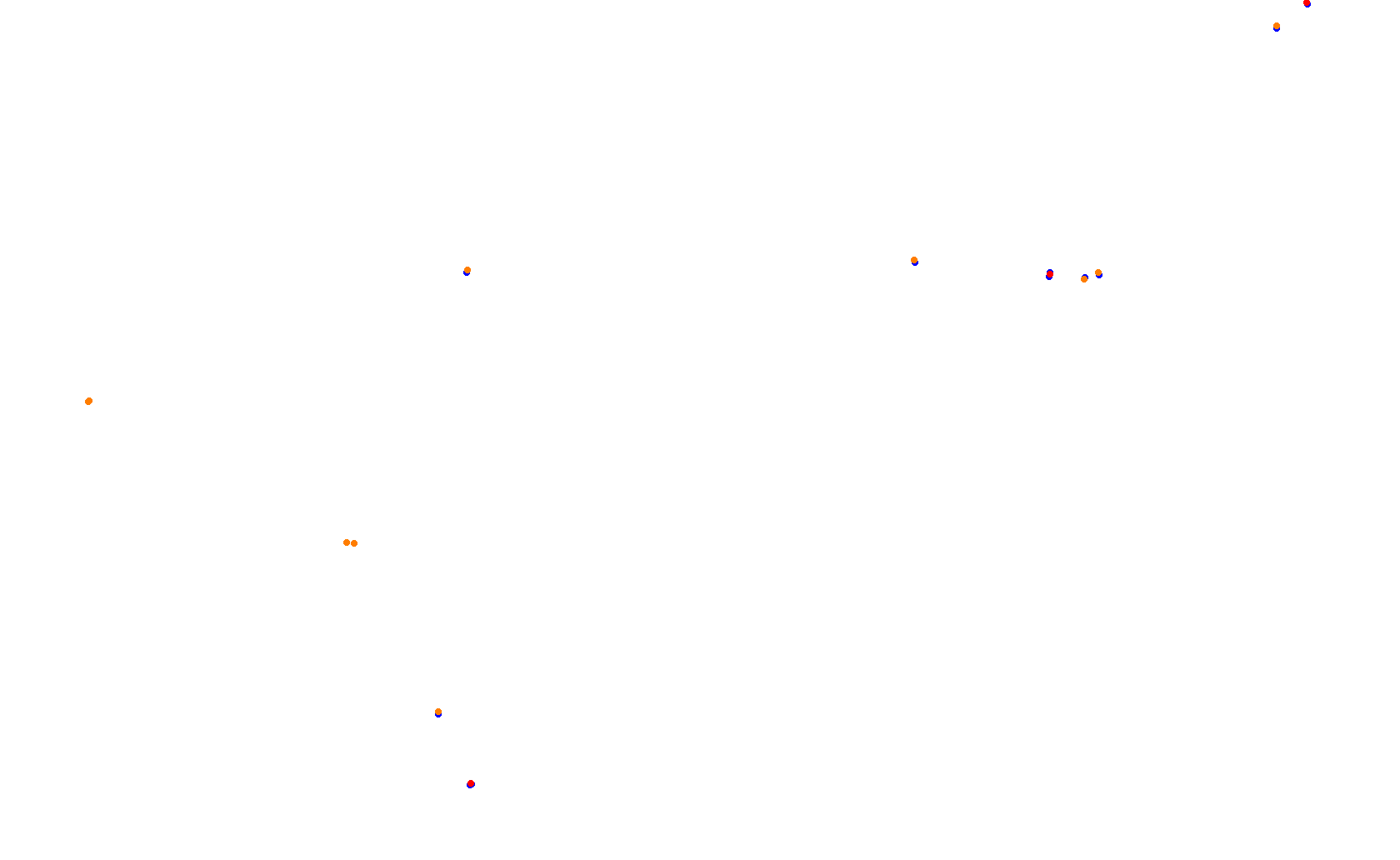 Circuit of The Americas - Grand Prix collisions