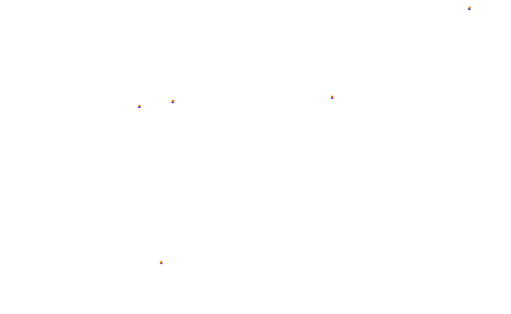 Circuit of The Americas - Grand Prix collisions