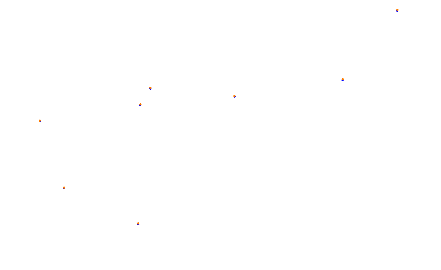 Circuit of The Americas - Grand Prix collisions