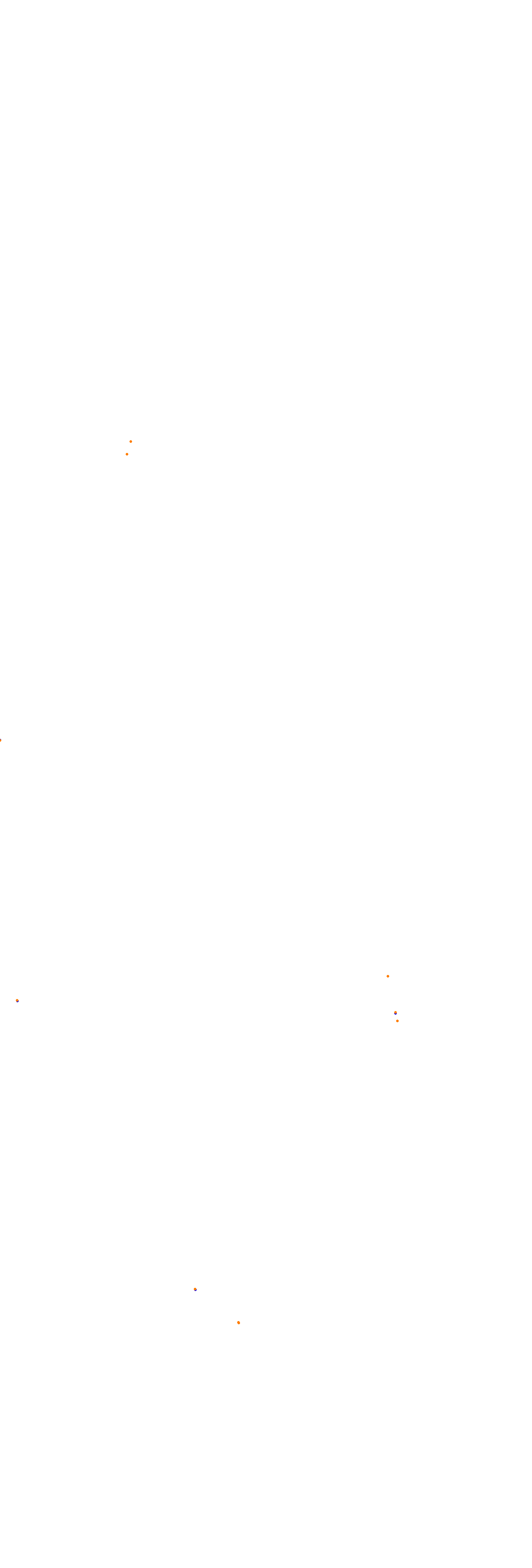 Circuit Gilles Villeneuve collisions