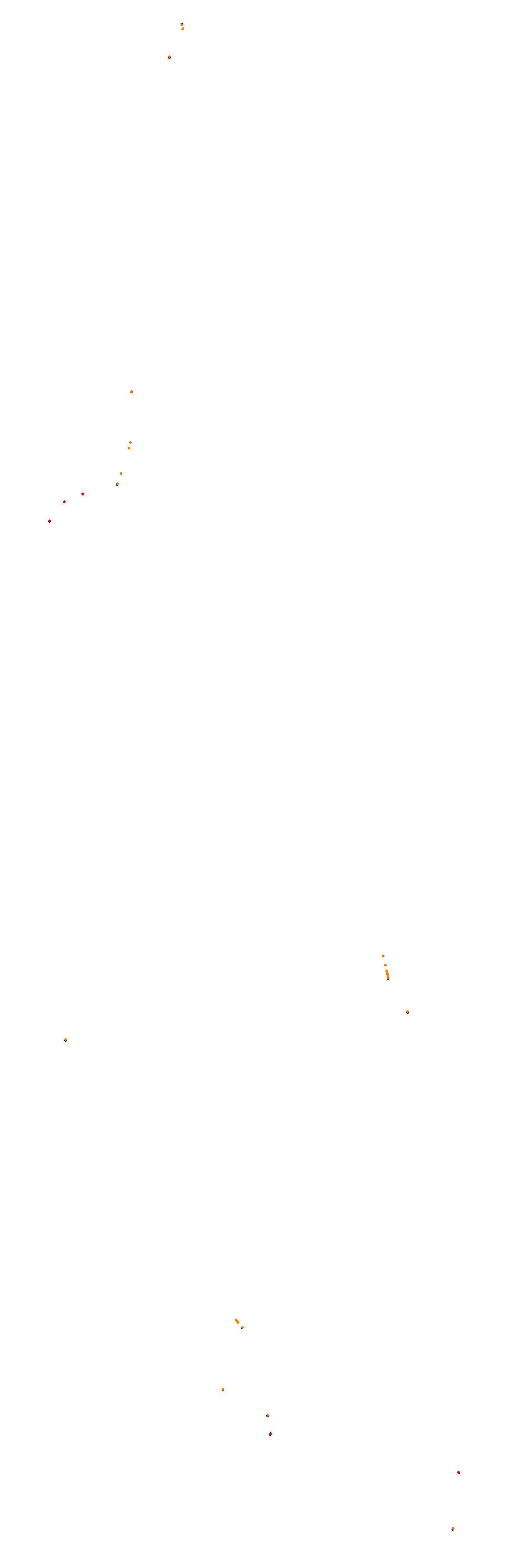 Circuit Gilles Villeneuve collisions