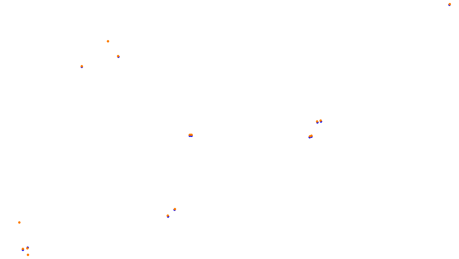 Imola collisions