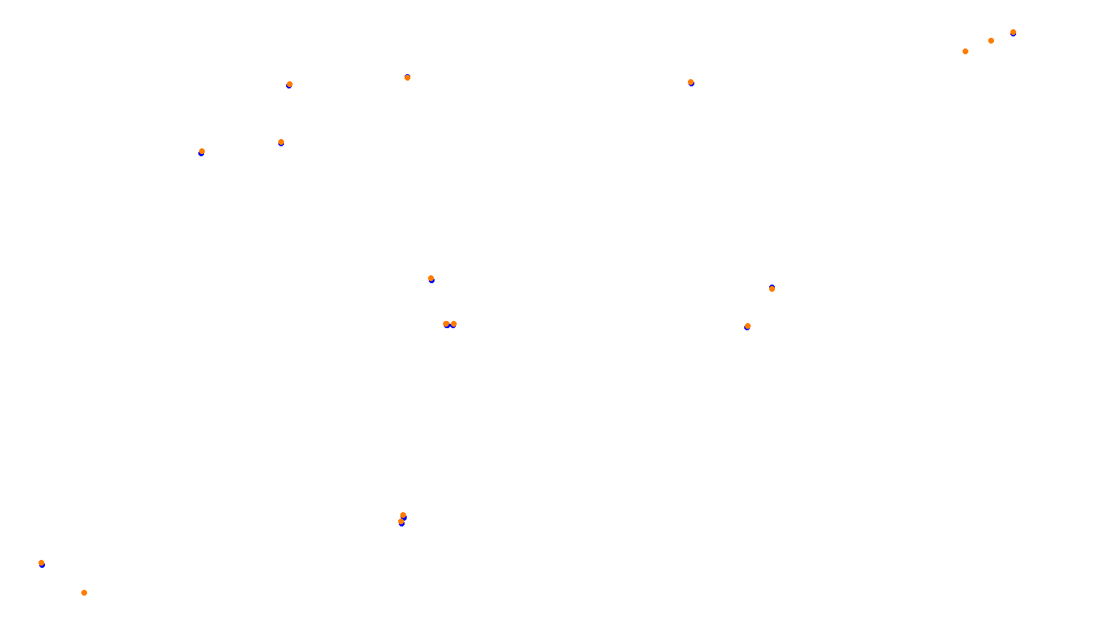 Imola collisions