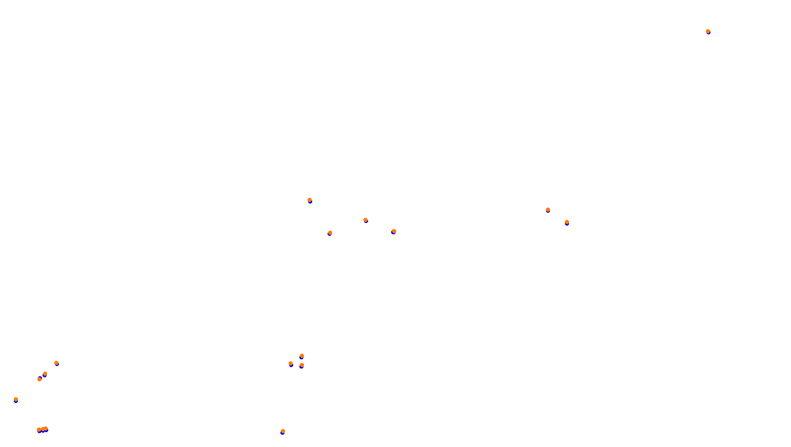 Imola collisions