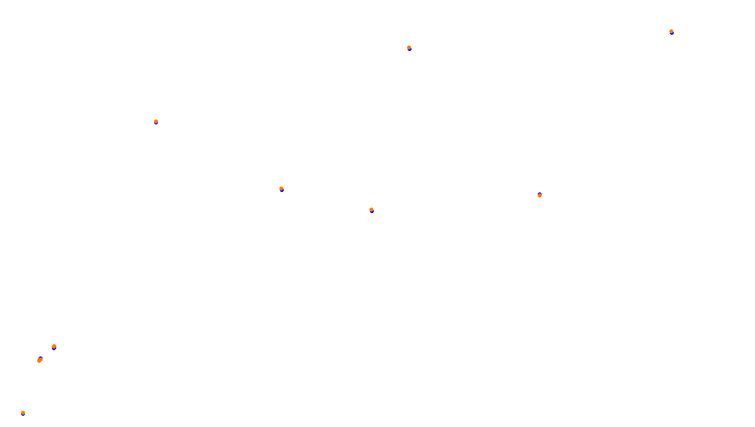 Imola collisions