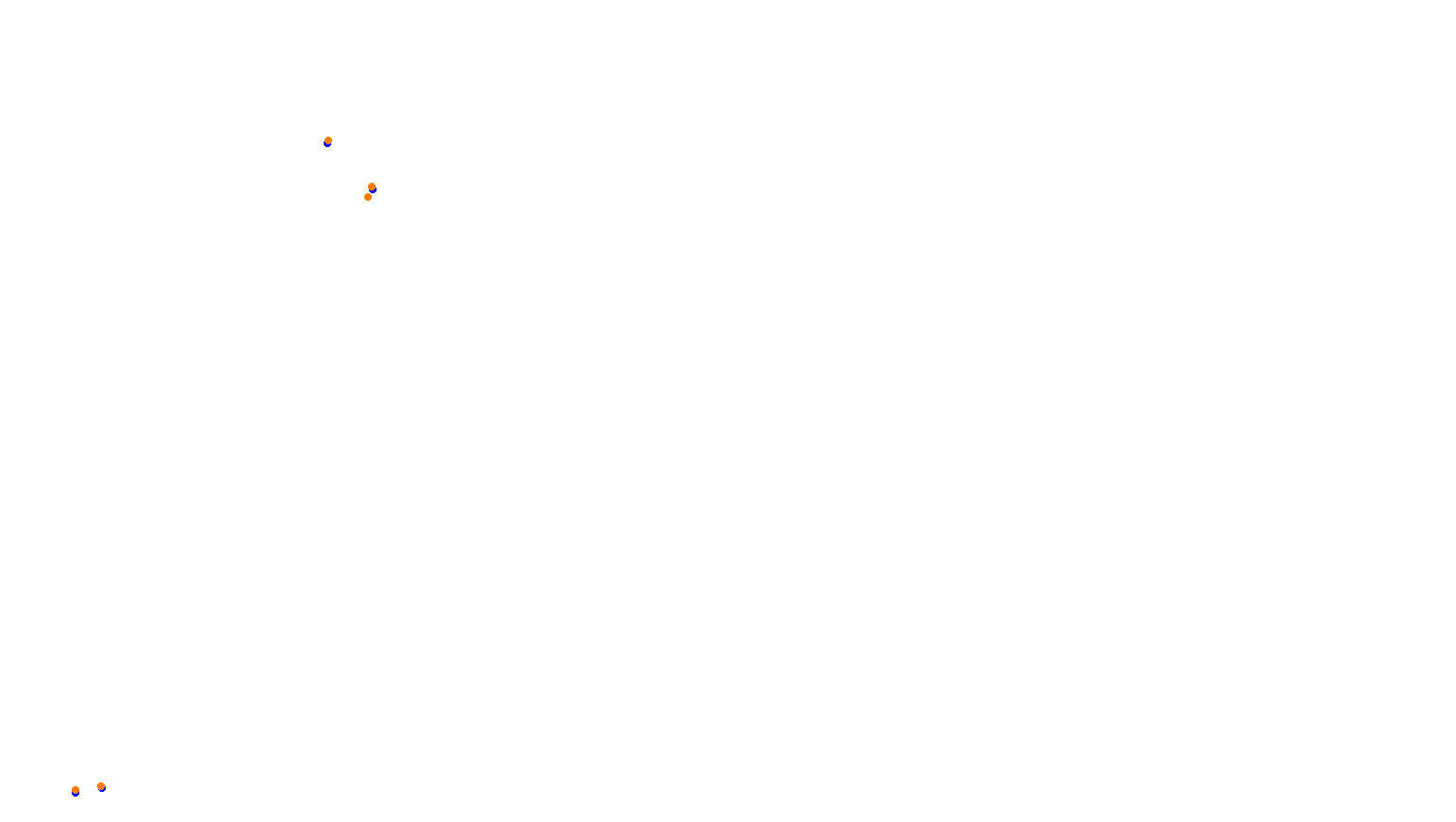 Imola collisions