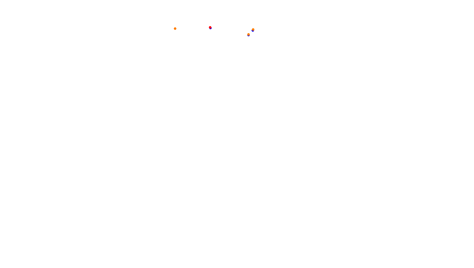 Imola collisions