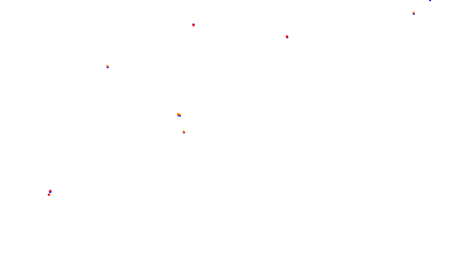 Imola collisions