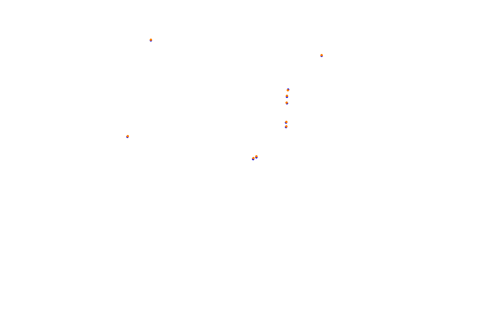 Yas Marina Grand Prix Circuit Night collisions