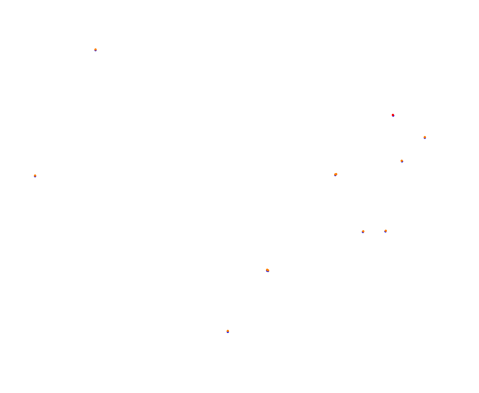 Sepang collisions