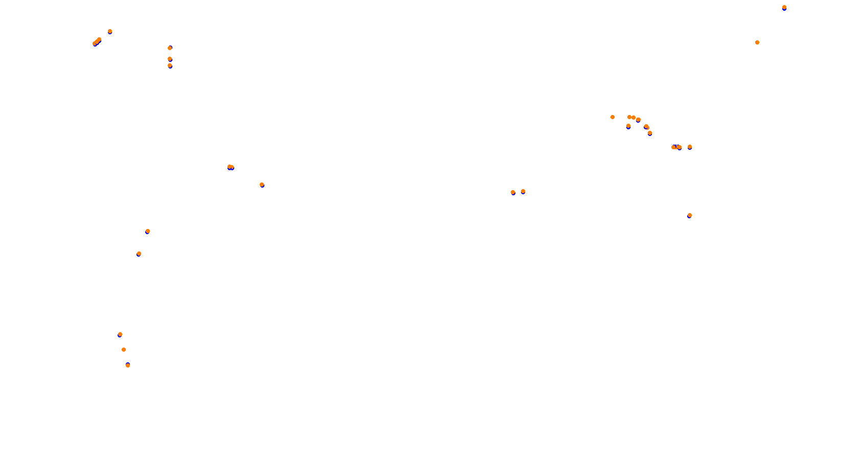 Road One International collisions