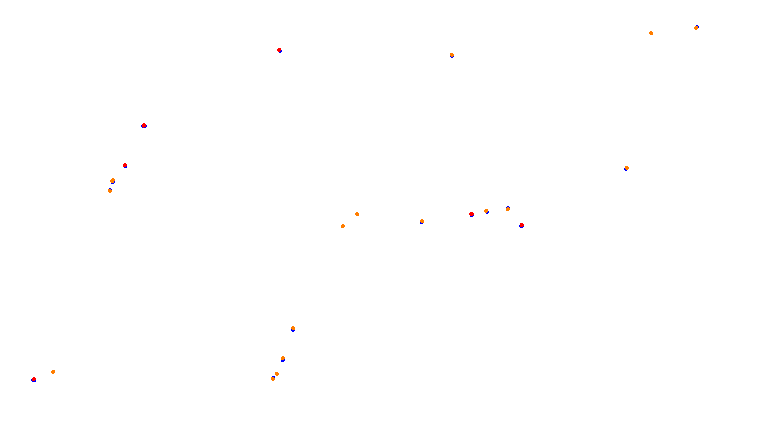 Imola collisions