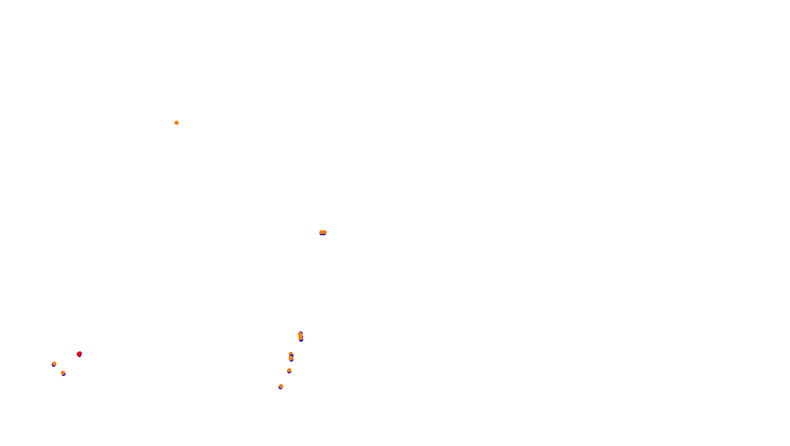 Imola collisions