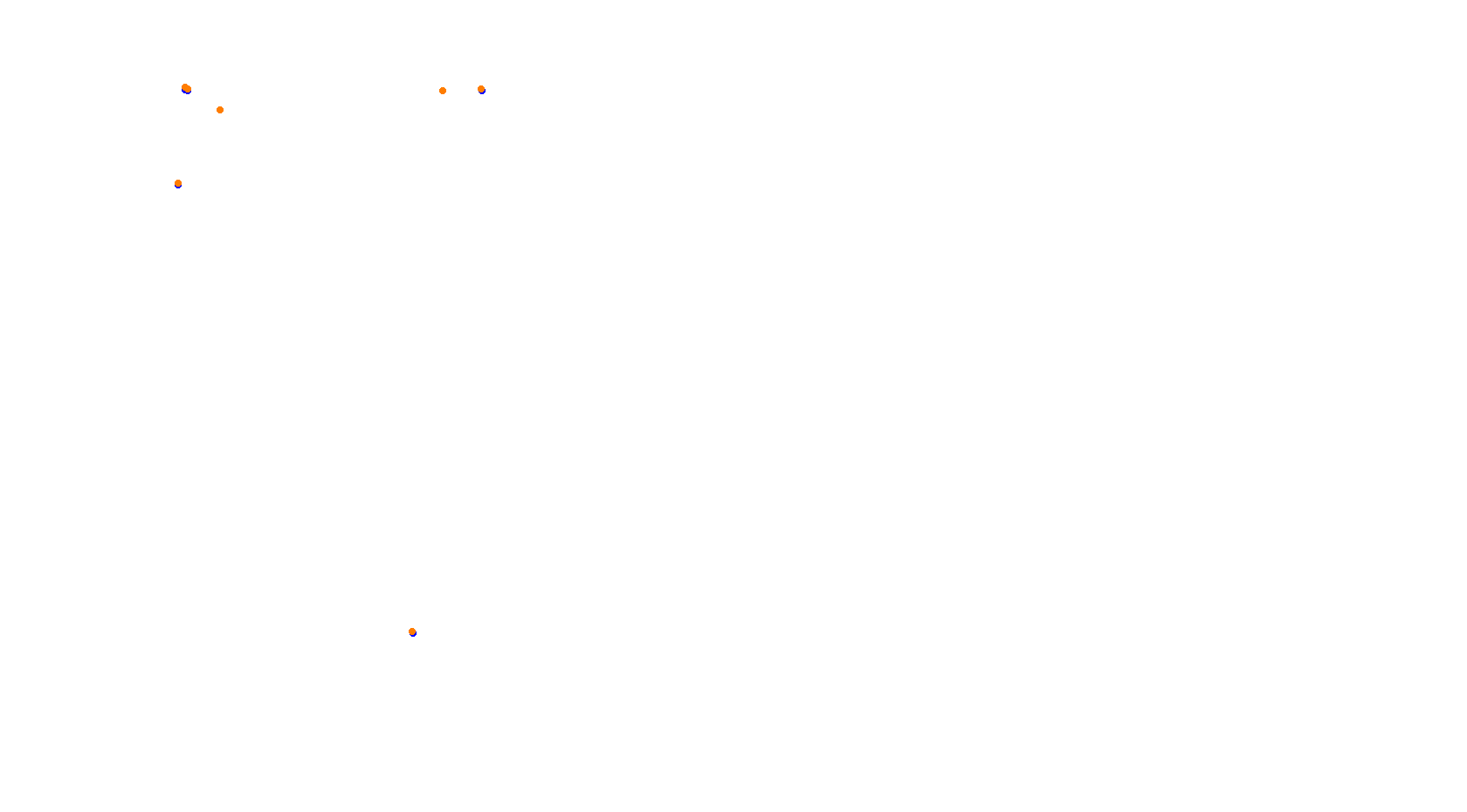 Indian Grand Prix collisions